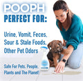 ® Pet Odor Eliminator Spray - Patented NO Fragrance NO Harsh Chemicals Organic Odor Eliminator Works On-Contact Home, Auto, Upholstery, and More Fast Easy Safe for Pets, People and the Planet!