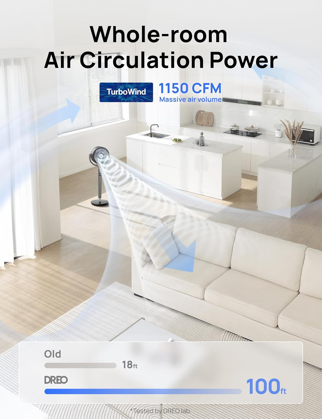 Dreo ,Fan for Bedroom 120° Oscillating Standing Fans, Quiet Floor Fan with DC Motor, 100ft Pedestal Fans for Room, 9 Speeds, 4 modes